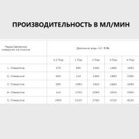 Поилка ниппельная с чашей для поросят до 35 кг 1/2" внутреннее верхнее подключение (БД 65-02-3465)