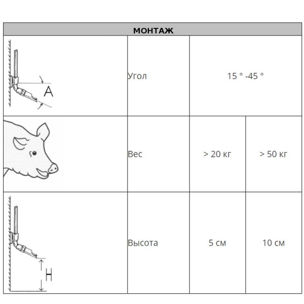 Поилка ниппельная для поросят и молодняка 1/2" наружная