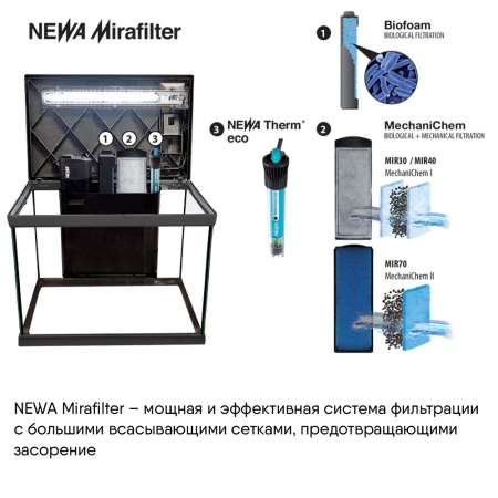 Аквариум Newa Mirabello MIR 40 LED, 40 л, с фильтром, нагревателем и освещением рассвет-закат, серый NEW VERSION
