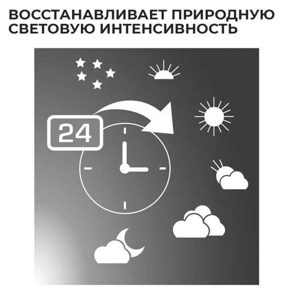 Система контроля для ламп аквариума NEWA LED Control