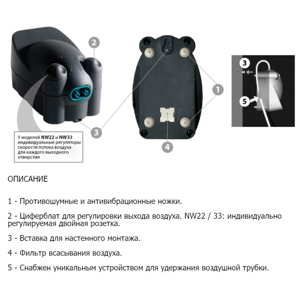 Компрессор аэратор для аквариума Newa Wind NW2 регулируемый на 40-100 л 110 л/ч