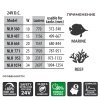 Лампа светодиодная Newa LED Light NLH 953 Hybrid 30W гибрид белого и актинического света для аквариума 973-1133 мм