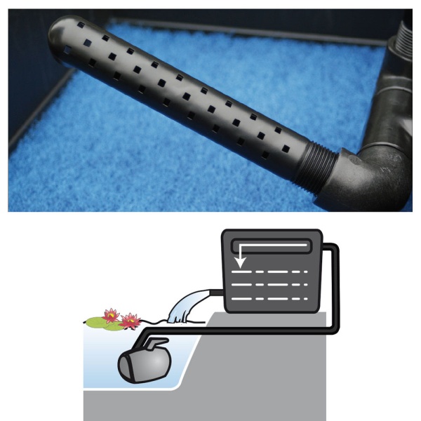 Фильтрующая система Newa Pratico advance 15000 с УФ лампой UV-C 18W