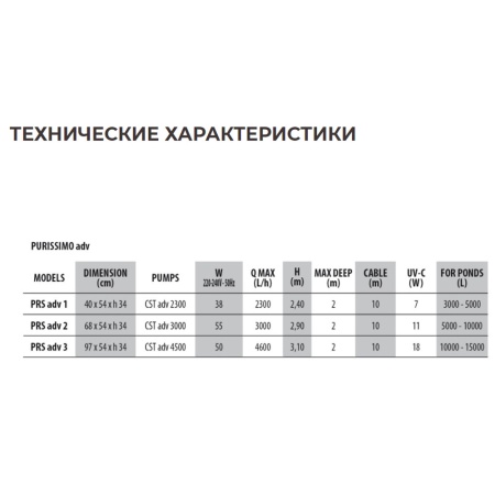 Фильтрующая система Newa Purissimo advance 3 с УФ лампой UV-C 18W