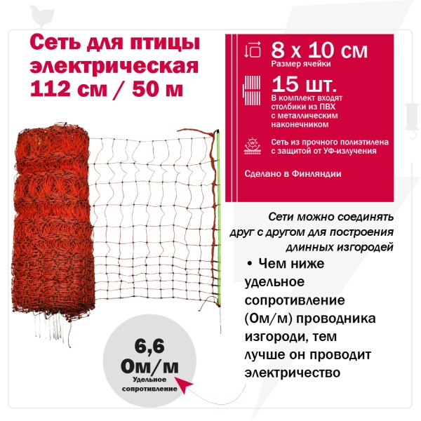 Сеть к электропастуху для птицы Olli, 112 см / 50 м