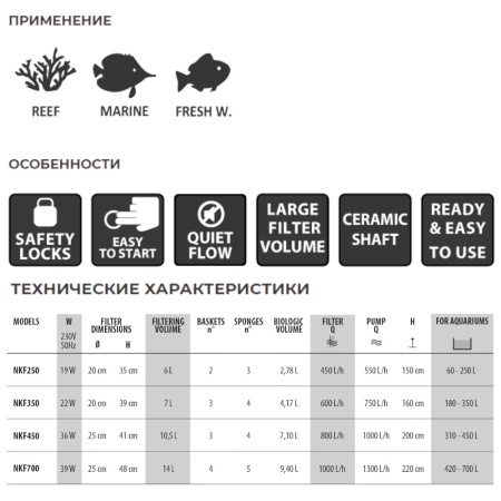 Фильтр внешний для аквариума Newa Kanist NKF450 220/240V канистровый 310-450 л