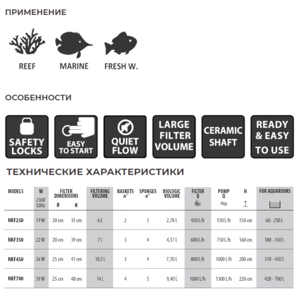 Фильтр внешний для аквариума Newa Kanist NKF350 220/240V канистровый 180-350 л