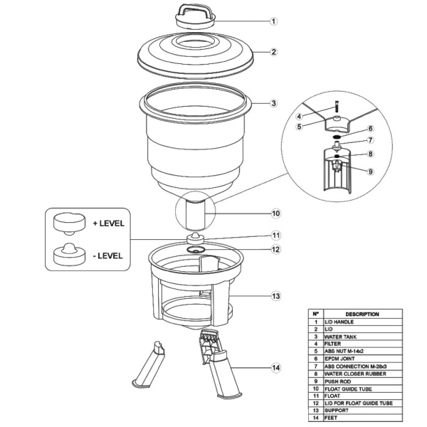 Поилка поплавковая Imperial 50 л