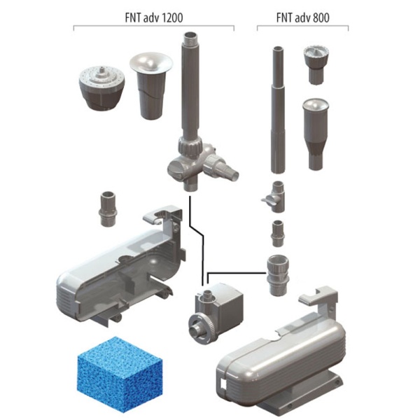 Помпа для фонтана Newa Fontana advance 1200