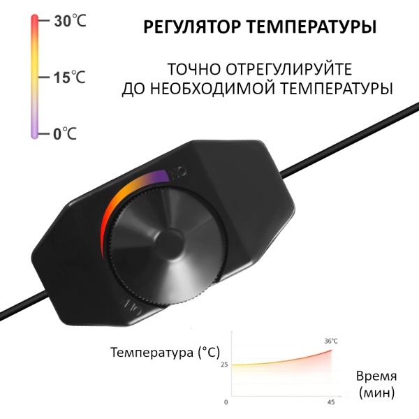 Коврик HobbyFarm 14 Вт 28x28 см для обогрева цыплят, рептилий и рассады с терморегулятором