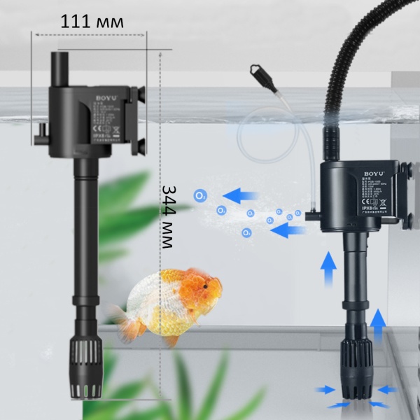Помпа подъёмная Boyu PGB-1000 15 Вт 960 л/час