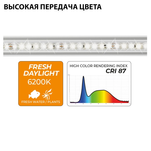 Лампа светодиодная NEWA slim LED Daylight 378, CRI 87, дневной свет для аквариума 5,46 W, 396-465 мм