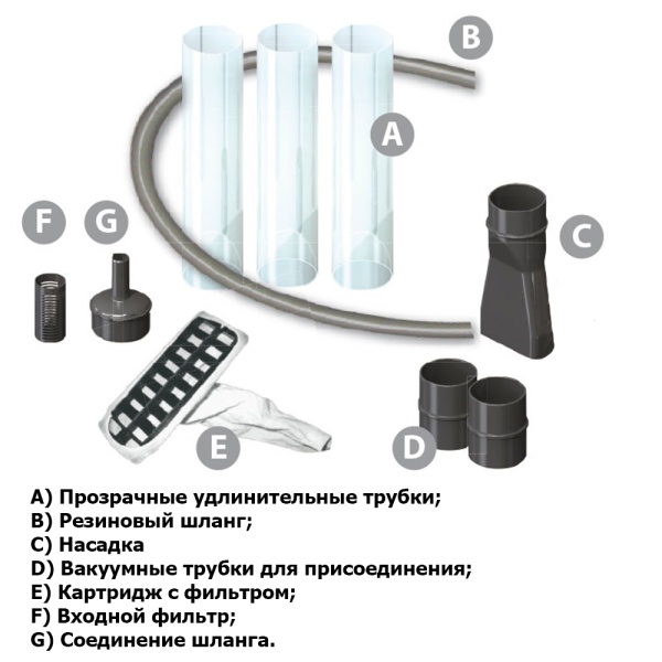 Пылесос грунтоочиститель для аквариума Newa PGR1000 подвесной 340 л/час