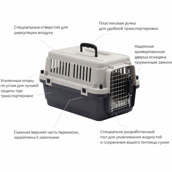 Переноска Departures Range 50х33х33 см, авиапереноска Pet Choice авиа стандарт для животных до 5 кг в самолете или в машине