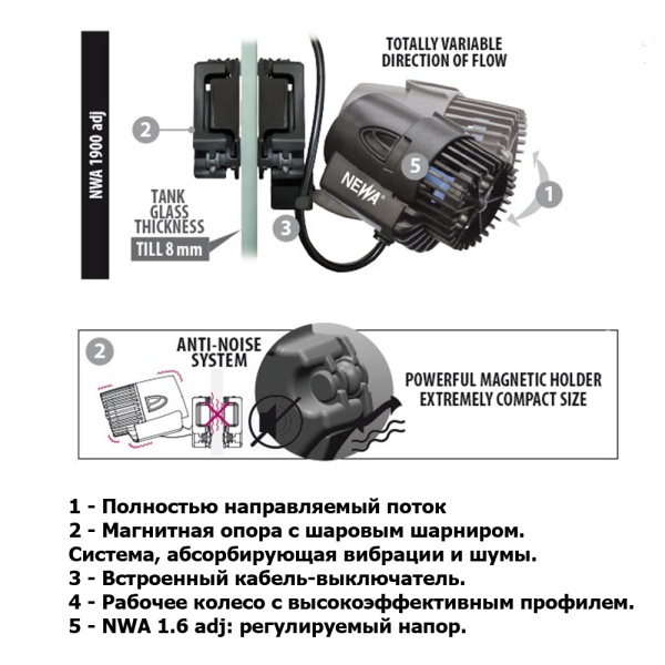 Помпа течения для аквариума Newa Wave 2 NWA 1900 ADJ направляемая