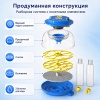 Инкубатор HHD 18H автоматический для яиц 220В/12В от сети и аккумулятора, с овоскопом на 18 яиц