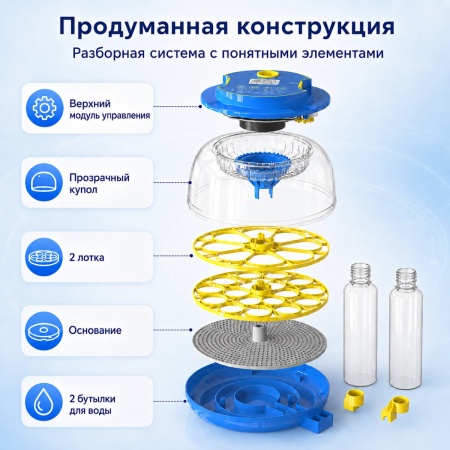 Инкубатор HHD 18H автоматический для яиц 220В/12В от сети и аккумулятора, с овоскопом на 18 яиц