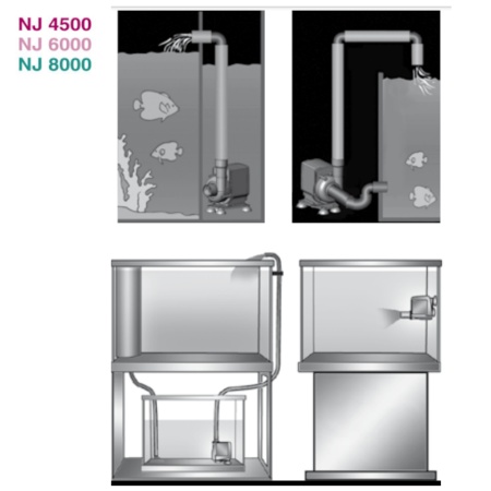 Помпа погружная для аквариума Newa Jet NJ6000 многофункциональная 6000 л/час