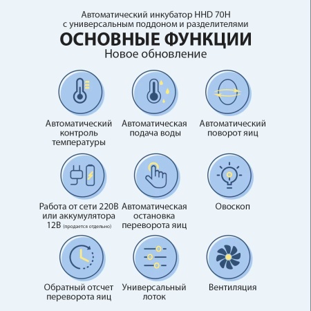 Инкубатор HHD 70H автоматический на 70 яиц, с контролем влажности и овоскопом на 220В/12В от сети и аккумулятора