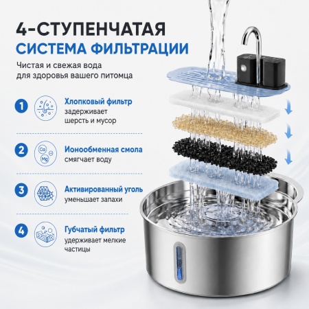 Автопоилка фонтан Petzengo PWL-009 7 л, беспроводной с датчиком движения, нержавеющая сталь, для собак и кошек