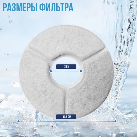 Фильтр для автопоилки фонтана W7/W8, сменный (4 фильтра + 4 губки)