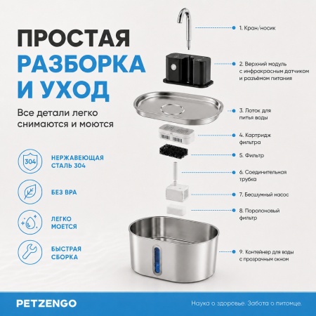 Автопоилка фонтан Petzengo PWL-009 7 л, беспроводной с датчиком движения, нержавеющая сталь, для собак и кошек