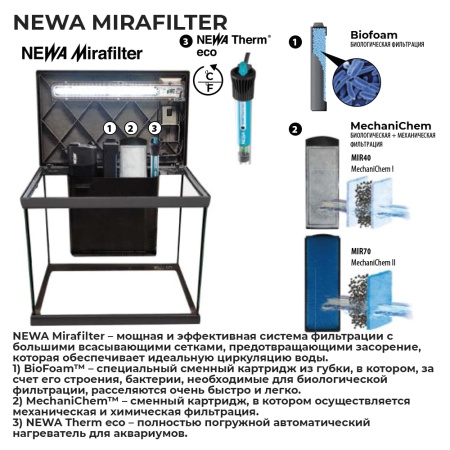 Аквариум Newa Mirabello MIR 70P Plants LEDS, 70 л, с фильтром, нагревателем и освещением рассвет-закат, серый NEW VERSION