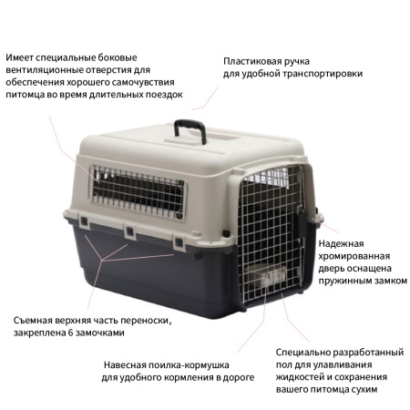 Переноска Departures Range 67х51х47 см для кошек и собак Pet Choice, авиа стандарт