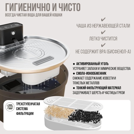 Автопоилка фонтан Petzengo PW-1 3,2 л беспроводной с датчиком движения, нержавеющая сталь, подсветка, для кошек и собак, черная