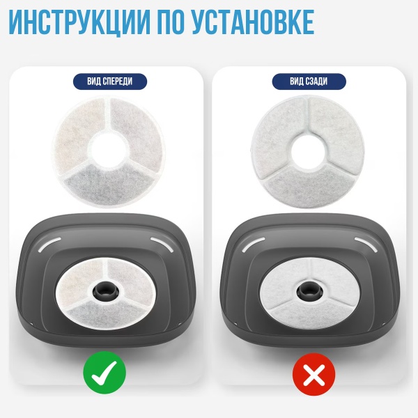 Фильтр для автопоилки фонтана W7/W8, сменный (4 фильтра + 4 губки)