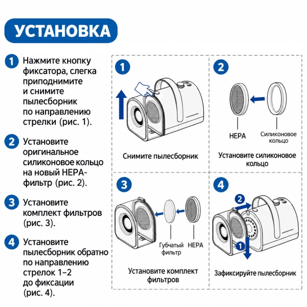 Набор фильтров PGFV 1 набора для груминга Pawgether GP1 и VP1
