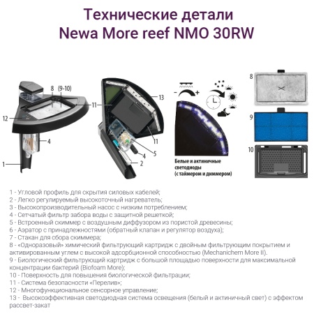 Аквариум с тумбой Newa More reef NMO 30RW Daylight LED, 28 л, с фильтром, скиммером, нагревателем и освещением рассвет-закат, белый NEW VERSION