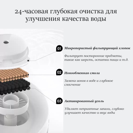 Автопоилка фонтан для собак и кошек Pawgether P200, 2.3 л, розовая