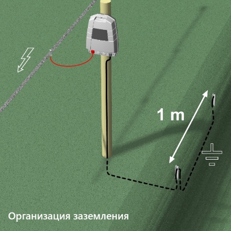 Электропастух OLLI 250 B PLUS от аккумулятора