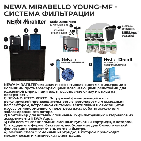 Аквариум Newa Mirabello MIR 30 young-MF, 30 л, с фильтром и освещением, серый NEW VERSION 
