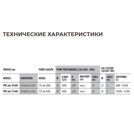 Фильтрующая система Newa Pratico advance 10000 с УФ лампой UV-C 11W