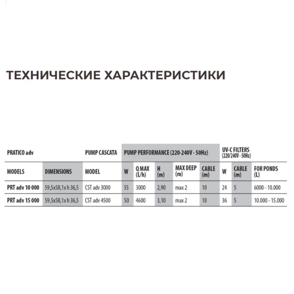 Фильтрующая система Newa Pratico advance 15000 с УФ лампой UV-C 18W