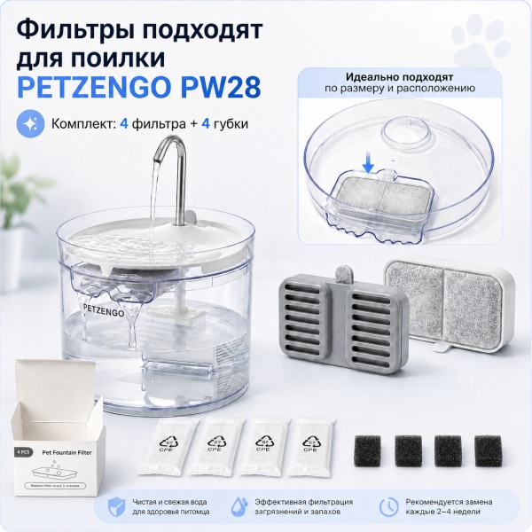 Фильтр для автопоилки фонтана PW28, сменный (4 фильтра + 4 губки)