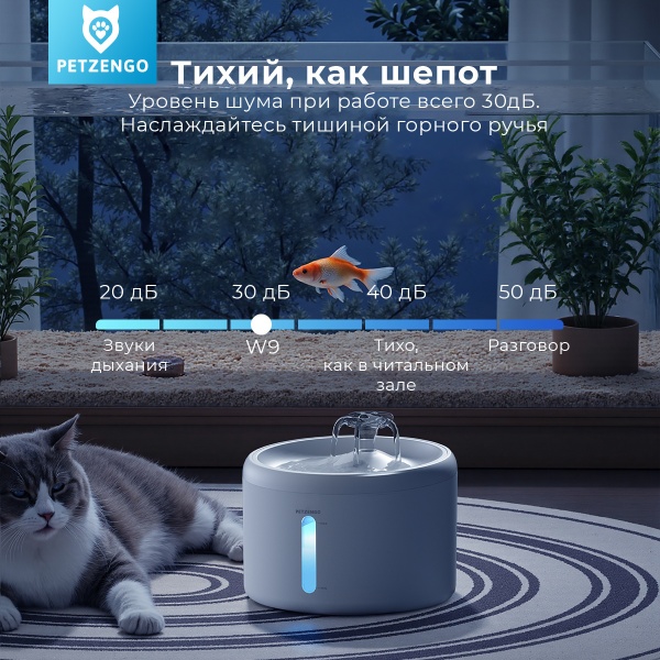 Автопоилка фонтан Petzengo PW9-L 2.5 л, с подсветкой, для кошек и собак, белая