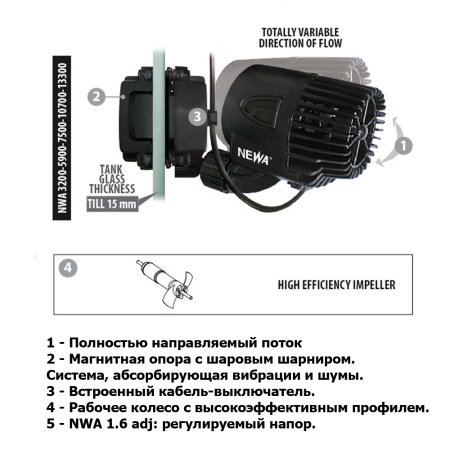 Помпа течения для аквариума Newa Wave 2 NWA 5900 направляемая