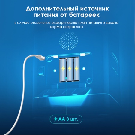 Автоматическая кормушка для кошек и собак Pawgether F100 FRESH 100 5,5 л с таймером