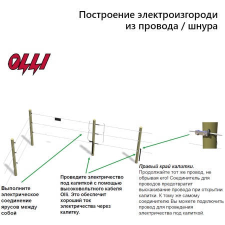 Электропастух OLLI 250 B PLUS от аккумулятора