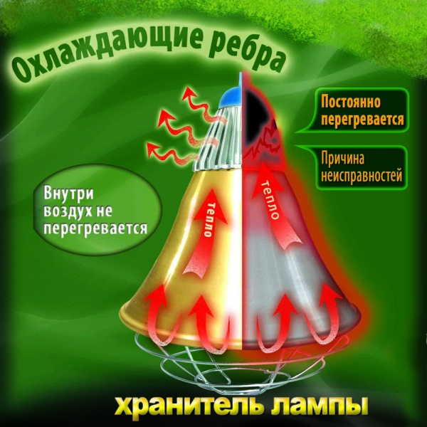 Рефлектор светильник 250 Вт для ИК ламп металл, с переключателем Hi-Off-Lo шнур 2,5 м