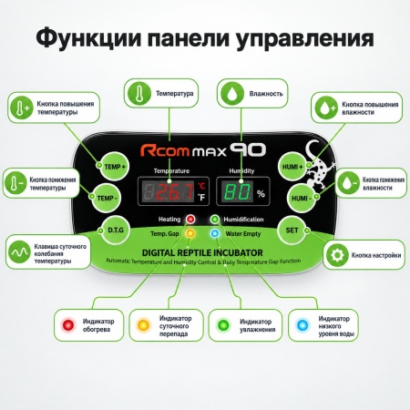 Инкубатор для яиц рептилий Rcom 90 MAX автоматический