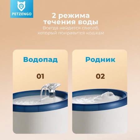 Автопоилка фонтан Petzengo PW9-BL 2.5 л, с подсветкой, для кошек и собак, белая с синим