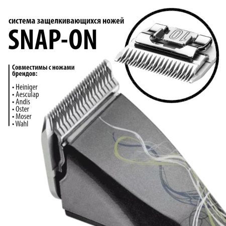 Машинка Heiniger Saphir Cord для стрижки животных, собак, кошек с лезвием #40 0,25 мм