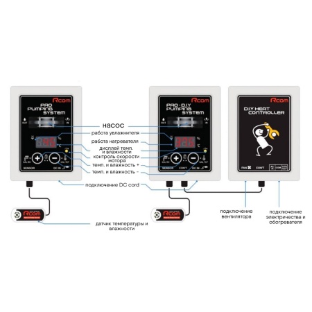 Помпа влажности Rcom APS PRO для инкубаторов