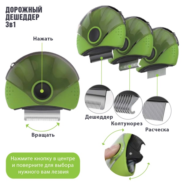 Вращающийся гребень для домашних животных 3 в 1 дешеддер, колтунорез и расческа