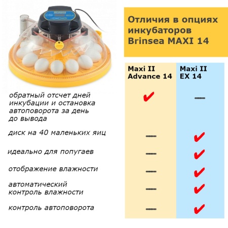 Инкубатор Brinsea Maxi II EX 14 автоматический для яиц