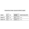 Компрессор аэратор для пруда Newa Wind Pond advance NW adv 3-P